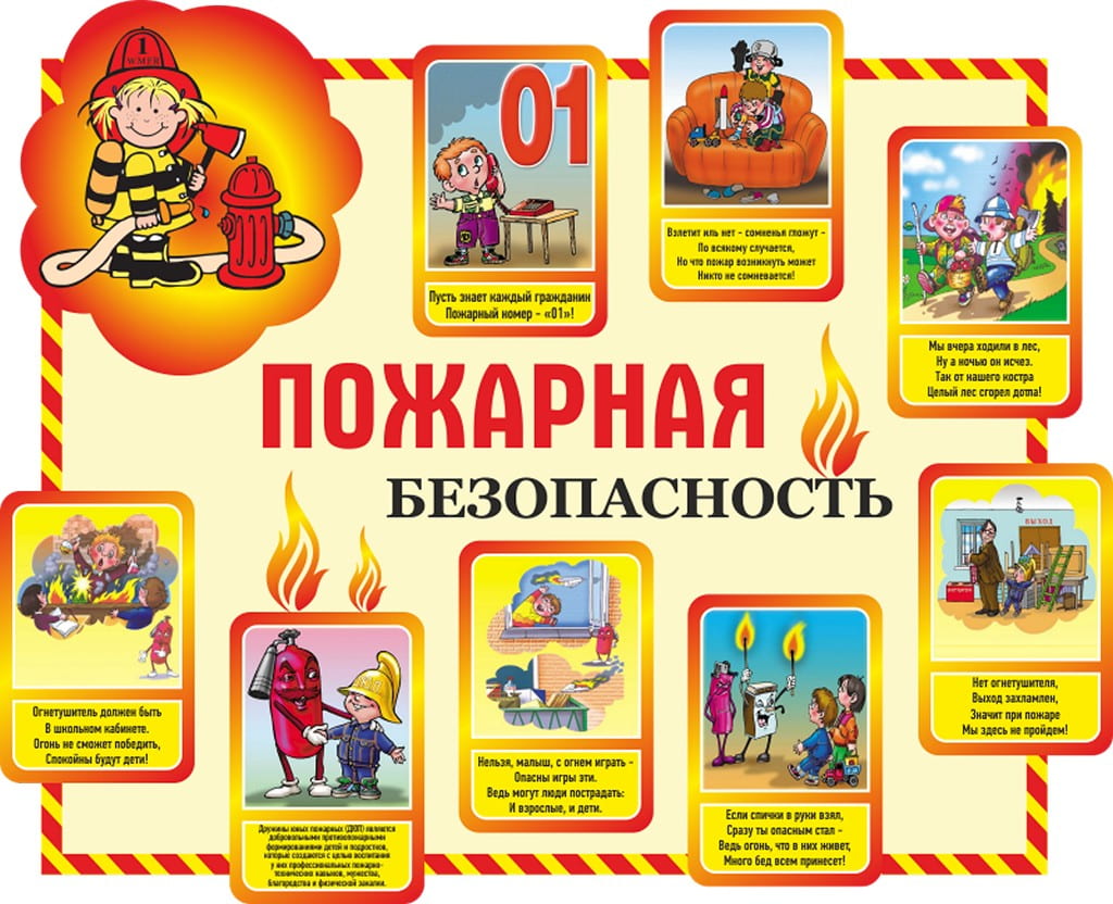 Дети и пожарная безопасность
